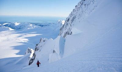 EVENT: Backcountry Skiing Decision Making & Unintended Consequences