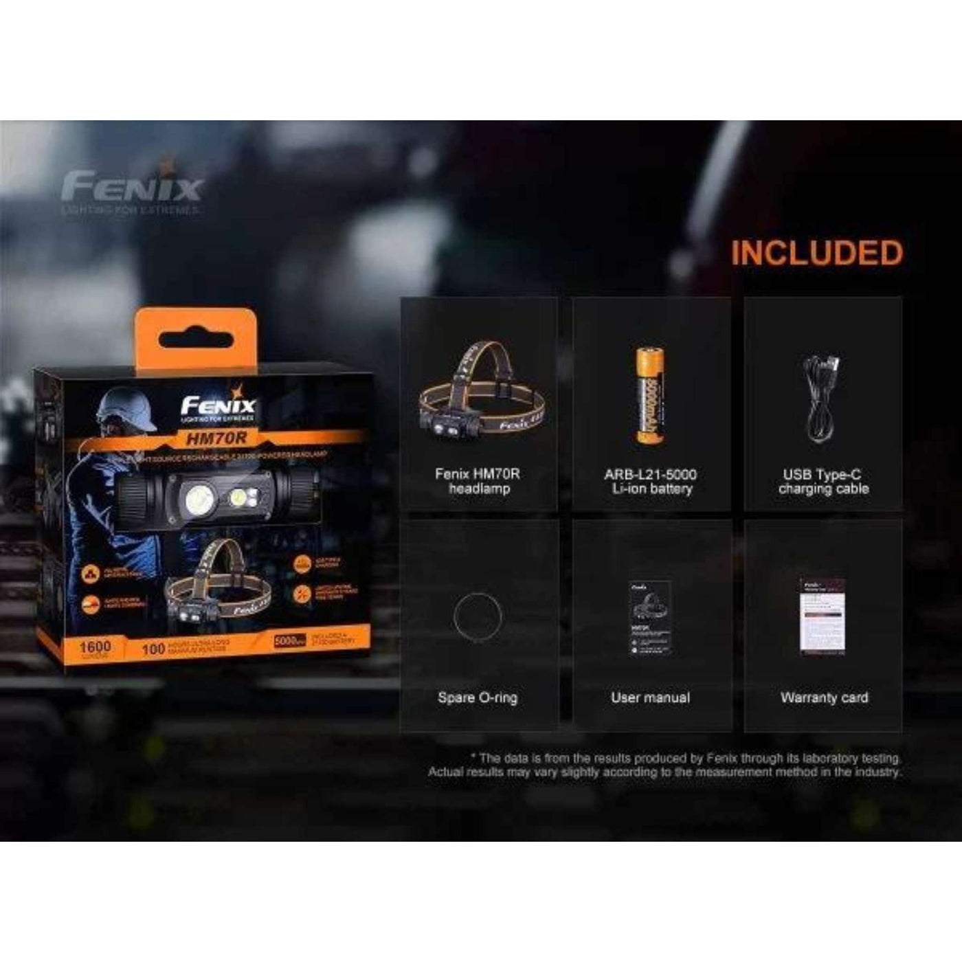 Fenix HM70R 1600 Lumen Head Torch with E-Lite | Headlamps | Further Faster Christchurch NZ