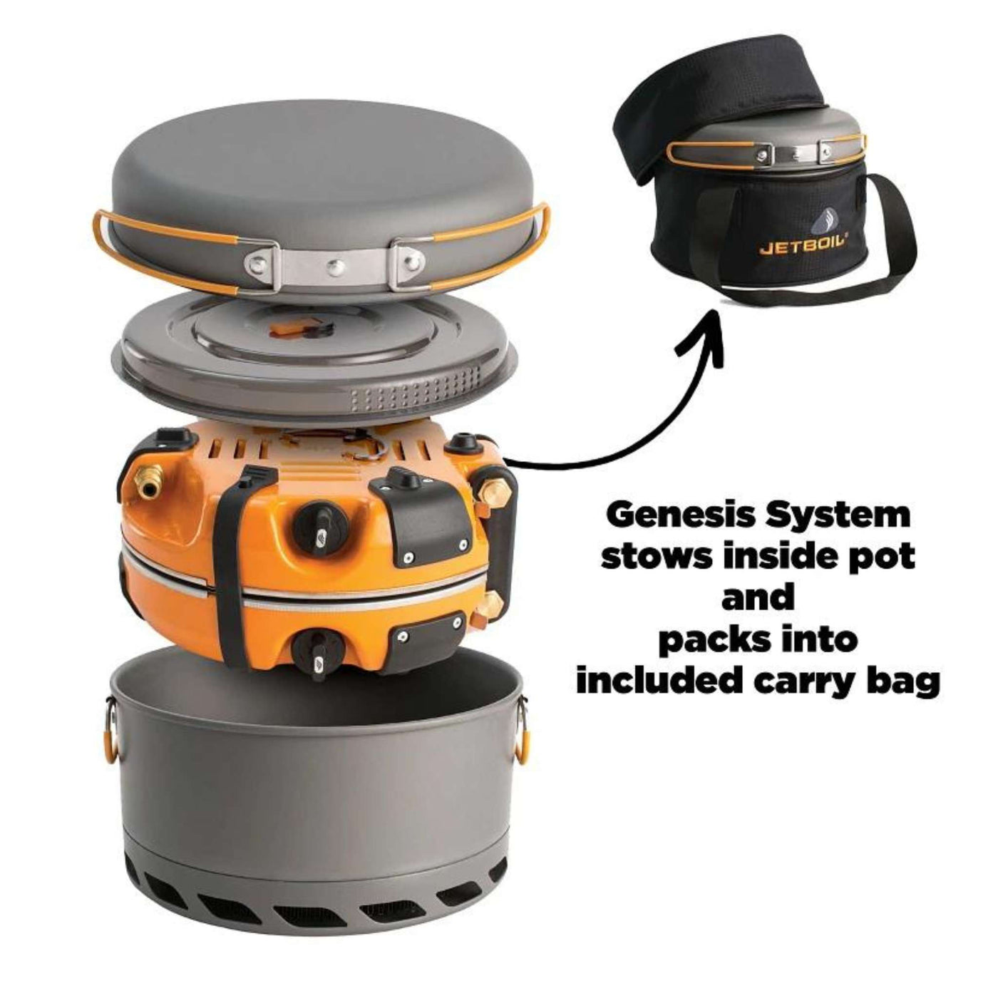 Jetboil Genesis Base System | Camping & Backcountry Cooking | Further Faster Christchurch NZ