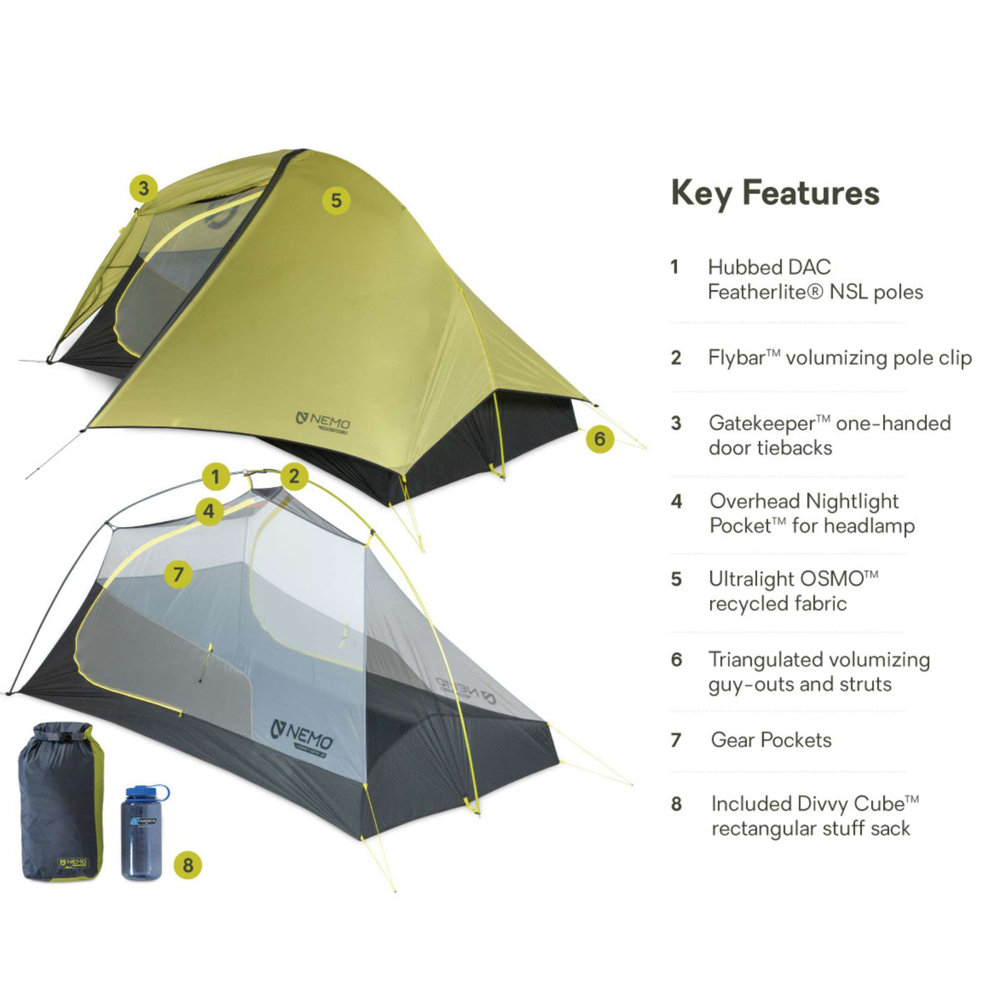 Nemo Hornet OSMO 2 Person Tent | Lightweight Hiking Tent | Further Faster Christchurch NZ