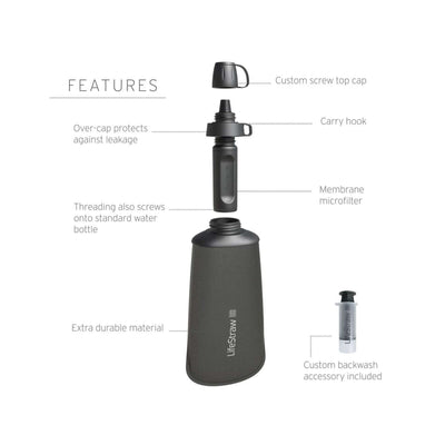 LifeStraw Peak Series Collapsible Squeeze 1Litre Bottle with Filter | Water Filtration System | Further Faster Christchurch NZ | #mountain-blue 