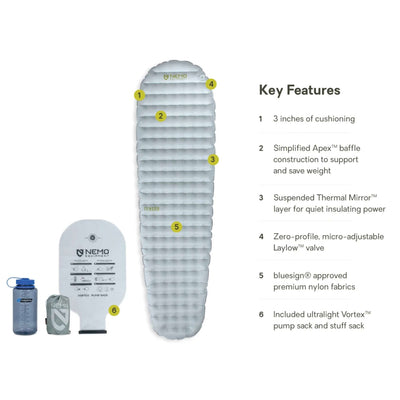 Nemo Tensor Elite Sleeping Pad - Regular Mummy | Sleeping Mats | Further Faster Christchurch NZ