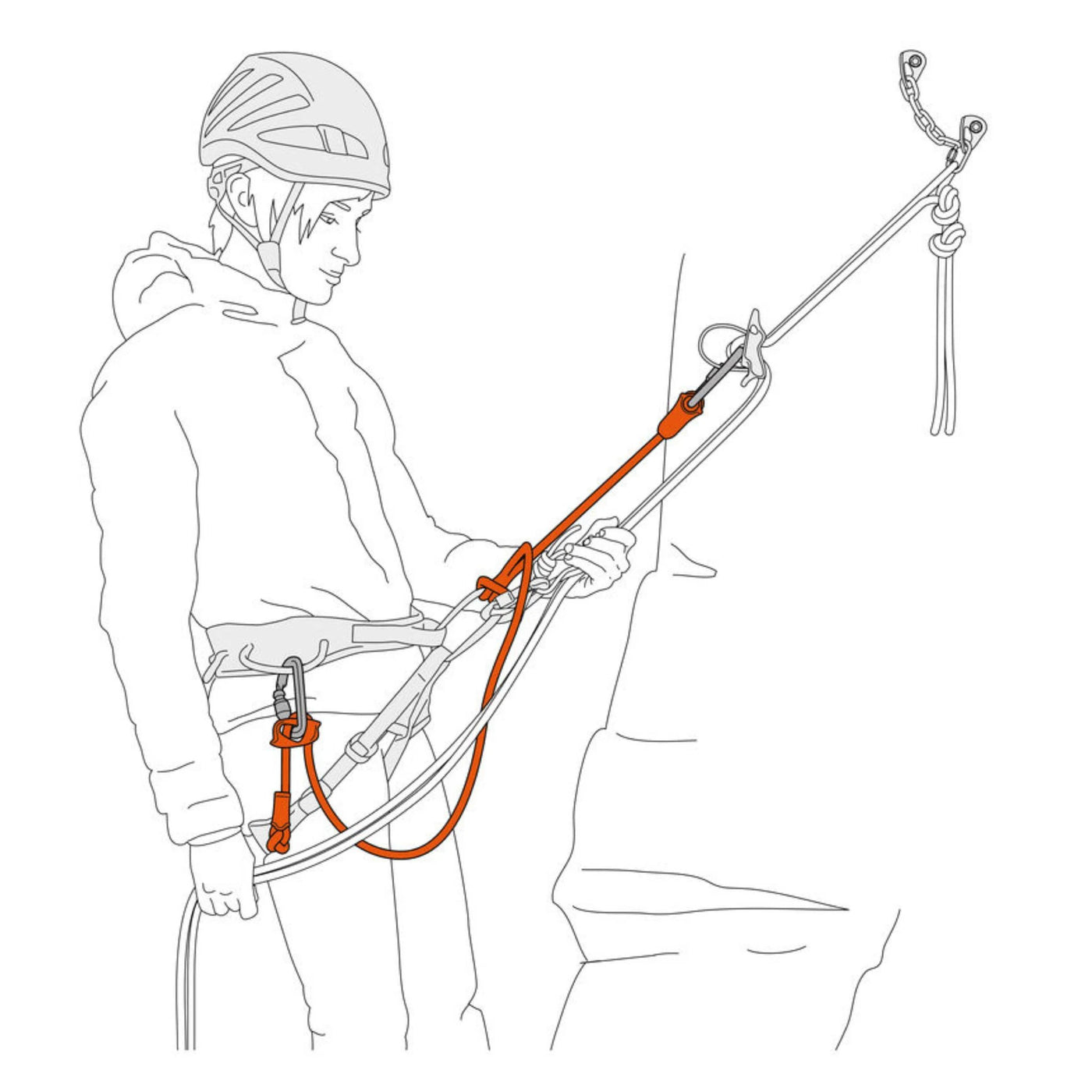 Climbing Hardware NZ | Petzl Dual Connect Adjust | Further Faster Christchurch NZ | 