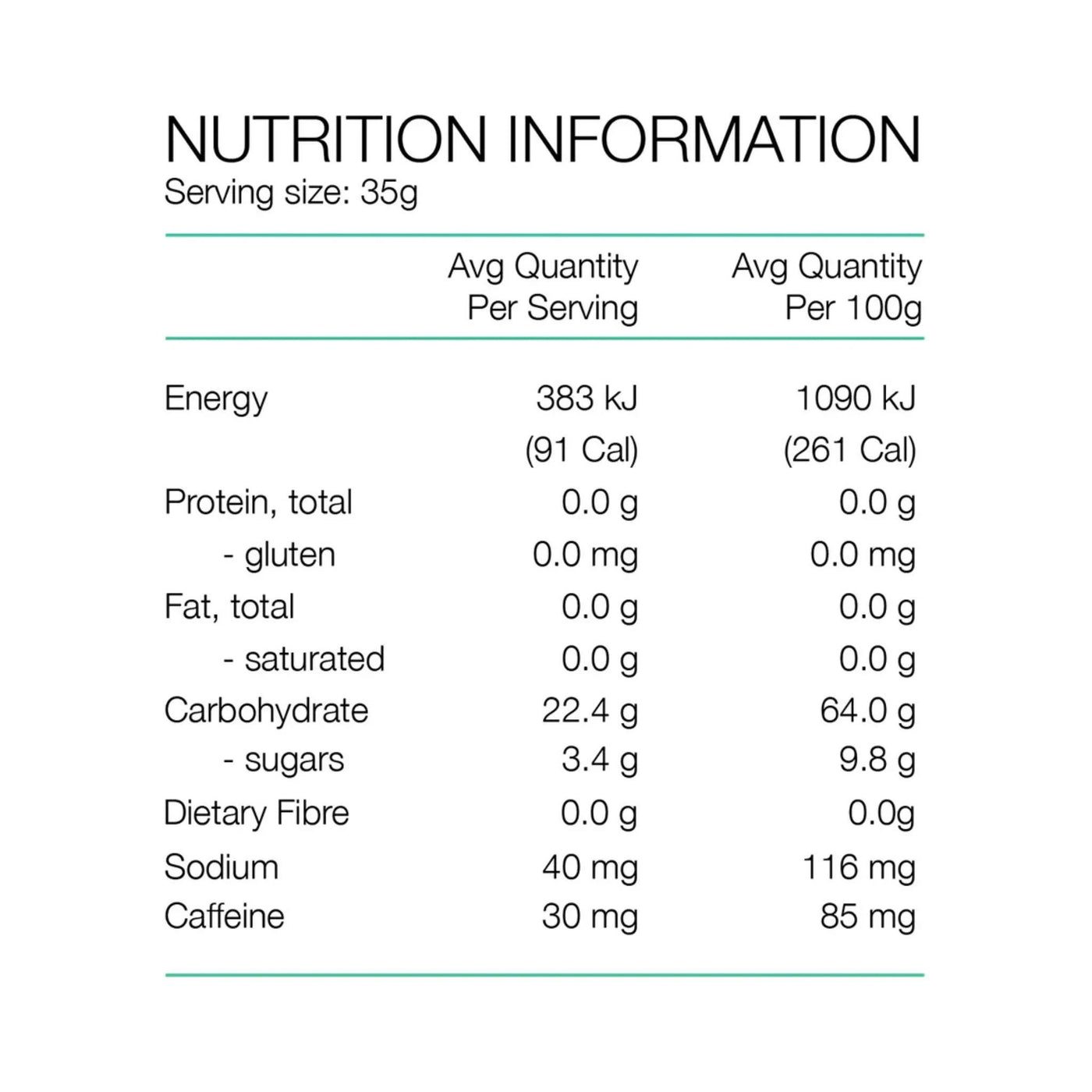 Sports and Endurance Gels NZ | Pure Energy Gels | Further Faster NZ