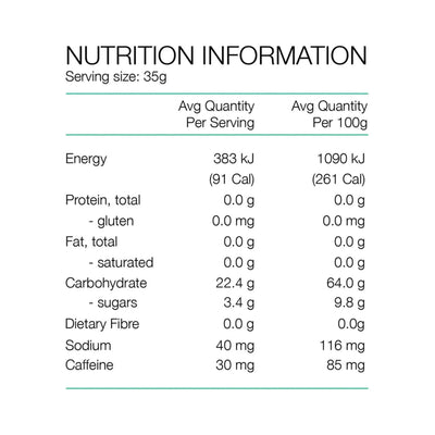 Sports and Endurance Gels NZ | Pure Energy Gels | Further Faster NZ