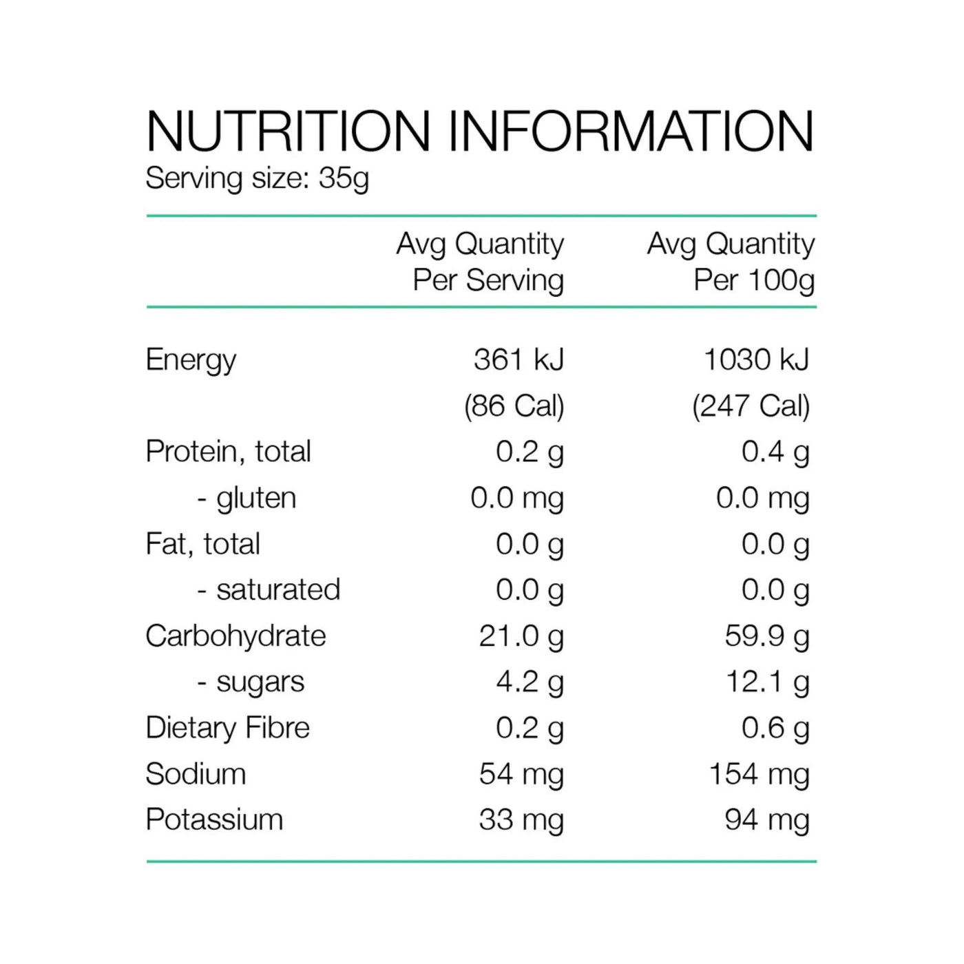 Sports and Endurance Gels NZ | Pure Energy Gel 35g - Banana Manuka Honey | Further Faster Christchurch NZ