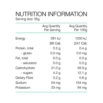 Sports and Endurance Gels NZ | Pure Energy Gel 35g - Banana Manuka Honey | Further Faster Christchurch NZ