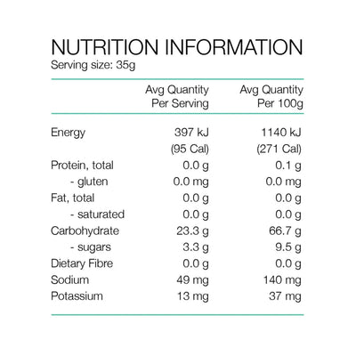 Sports and Endurance Gels NZ | Pure Energy Gels | Further Faster NZ