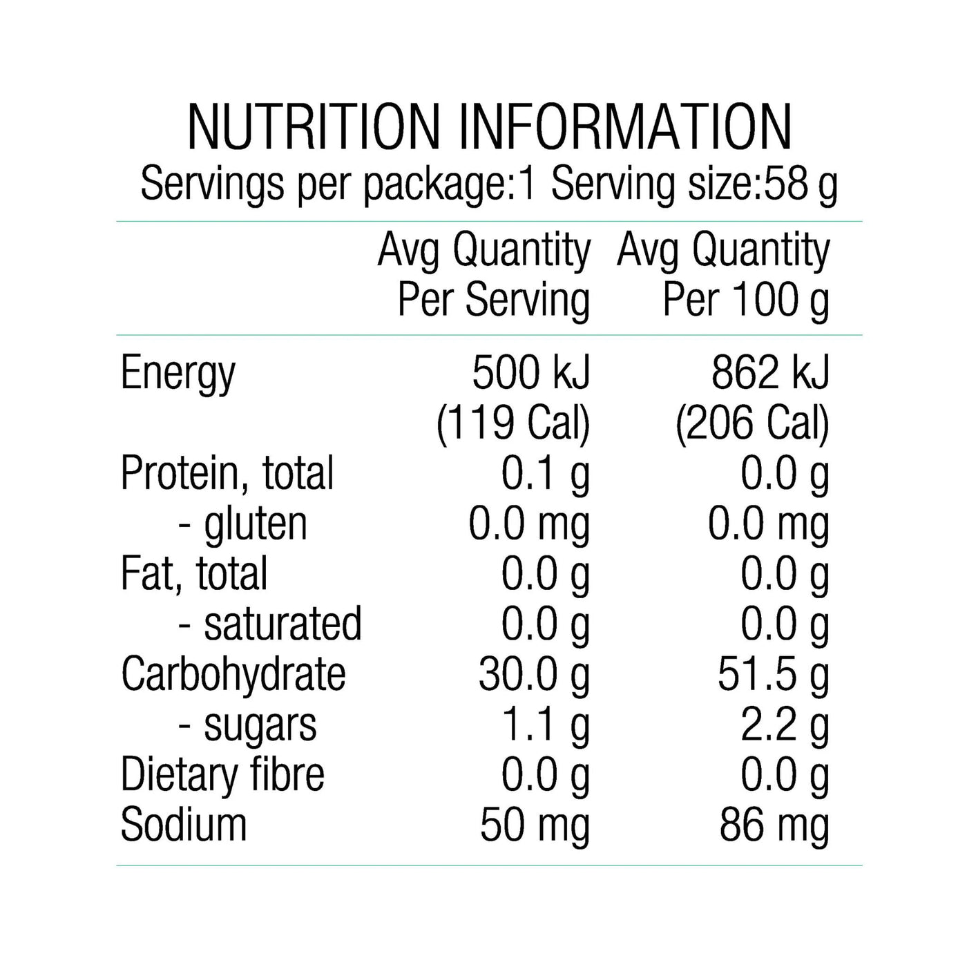 Sports and Endurance Gels NZ | Pure Energy Gels | Further Faster NZ