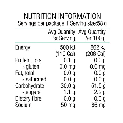 Sports and Endurance Gels NZ | Pure Energy Gels | Further Faster NZ