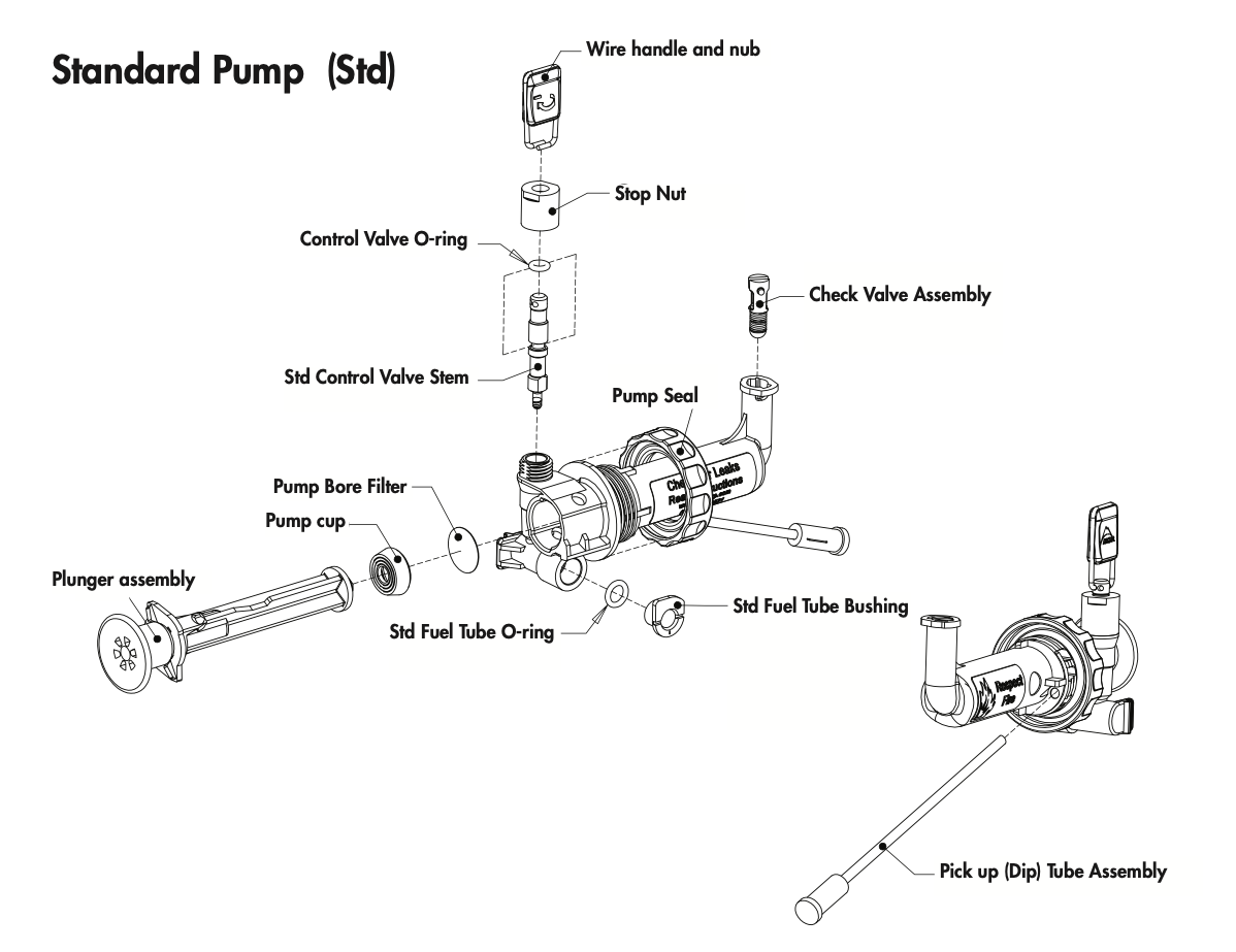 MSR-Standard-Fuel-Pump-Furtherfaster-NZ-02