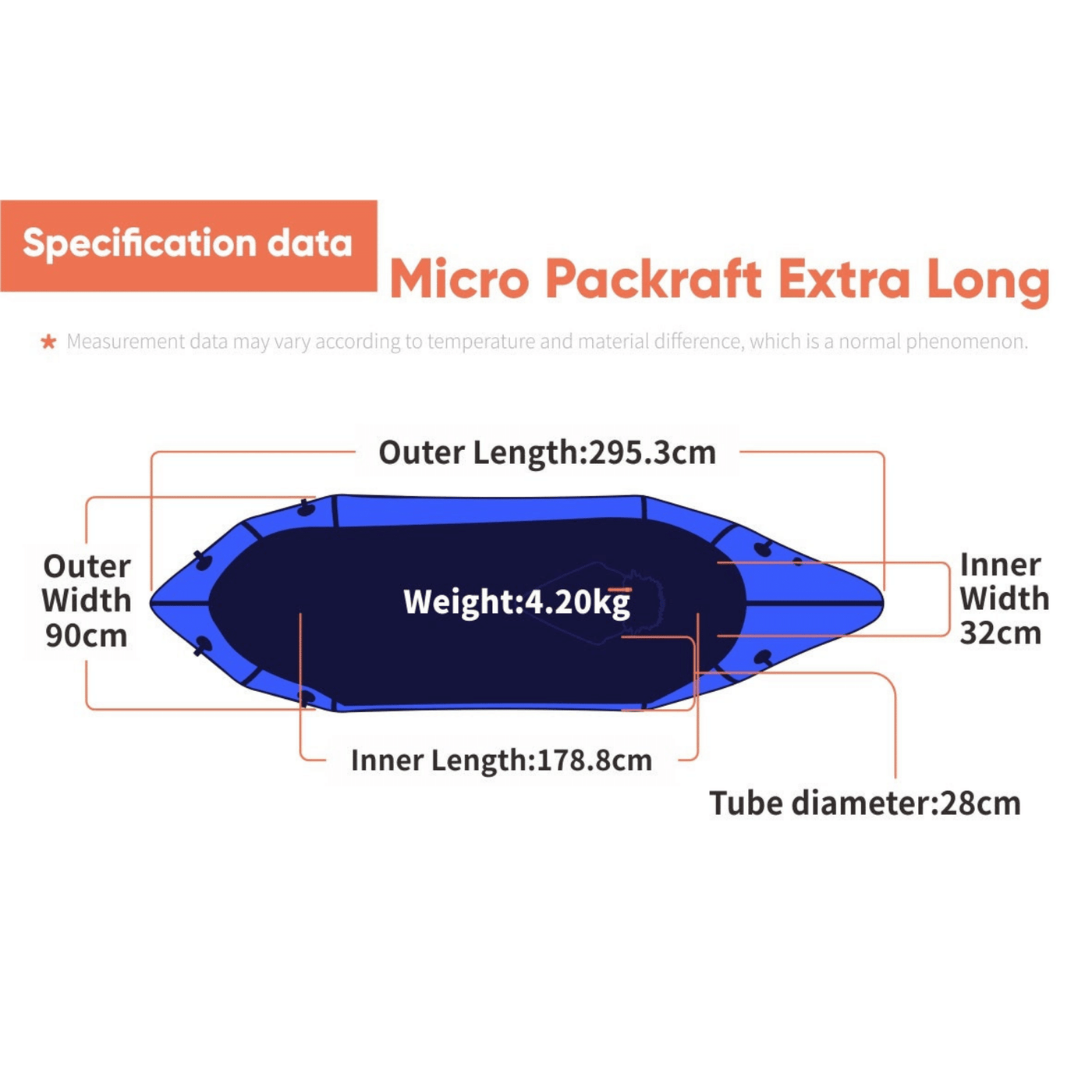 MRS Micro Packraft Extra Long | Packrafts and Kayaks | NZ