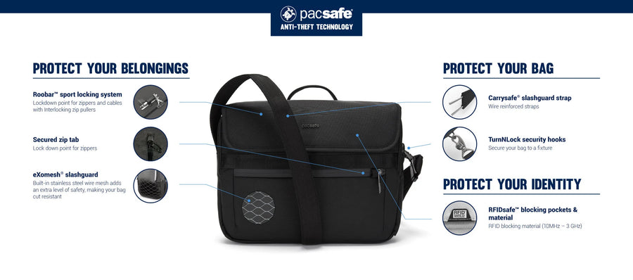Pacsafe metrosafe x sales messenger