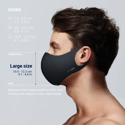 Pacsafe Face Mask - Viral Off | Face Mask NZ | PacSafe NZ | Further Faster Christchurch NZ