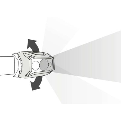 Petzl Actik Core - 600 Lumens | Lightweight 600 Lumen Headlamp | Further Faster Christchurch NZ