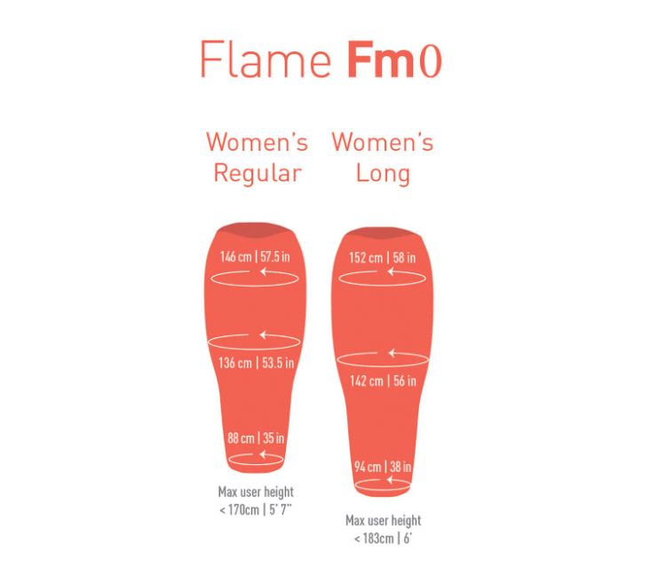 Sea to Summit Womens Flame FM0 Down Sleeping Bag | Womens Sleeping Bag NZ | Sea To Summit NZ | Further Faster Christchurch NZ