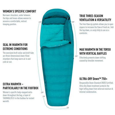 Sea to Summit Altitude Atii Regular - Womens | Down Sleeping Bag NZ | Further Faster Christchurch NZ #arctic-sts