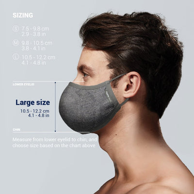 Pacsafe Face Mask - Silver Ion | Face Mask NZ