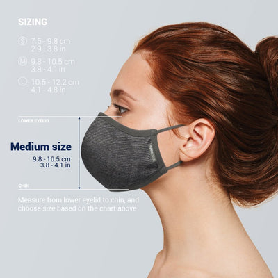 Pacsafe Face Mask - Silver Ion | Face Mask NZ