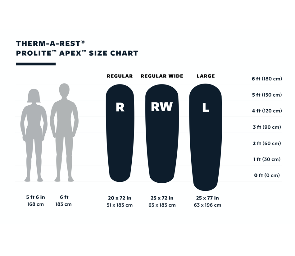 Therm-A-Rest ProLite Apex Sleeping Mat Regular Wide Winglock Valve NZ | Self Inflating Sleeping Mat | Further Faster NZ
