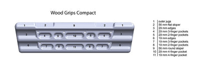 Metolius Wood Grips Training Board - Compact II | Climbing
