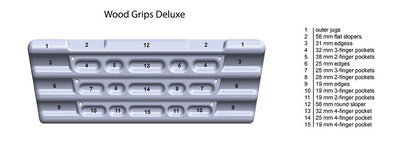 Metolius Wood Grips Training Board - Deluxe II | Climbing NZ